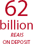 62 billion Reais on deposit