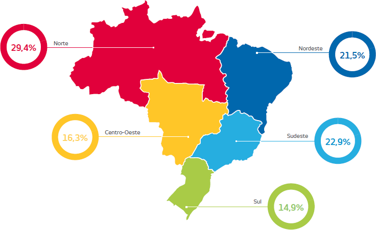 Mapa do Market share da Bradesco Seguros por região. Norte: 29,4%, Nordeste: 21,5%. Centro-Oeste: 16,3%, Sudeste: 22,9%, Sul: 14,9%.