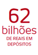 62 bilhões de reais em depósitos