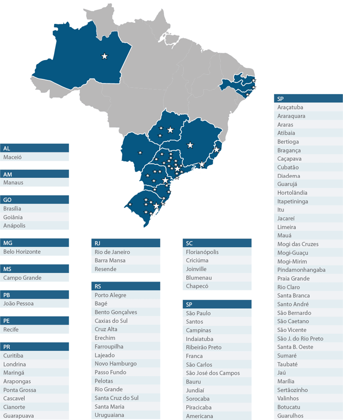 Neet tv por Assinatura