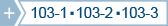 Indicador 103-1, 103-2 e 103-3