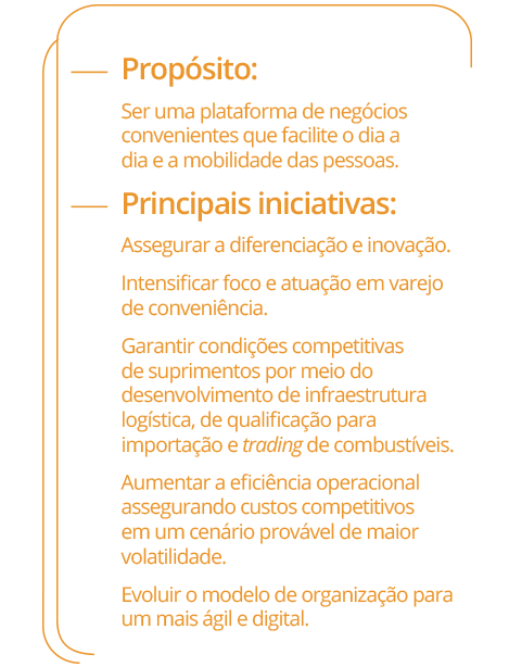 Propósito