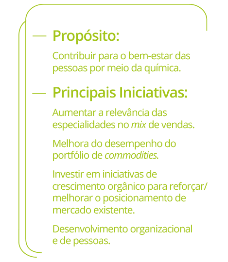 Propósito