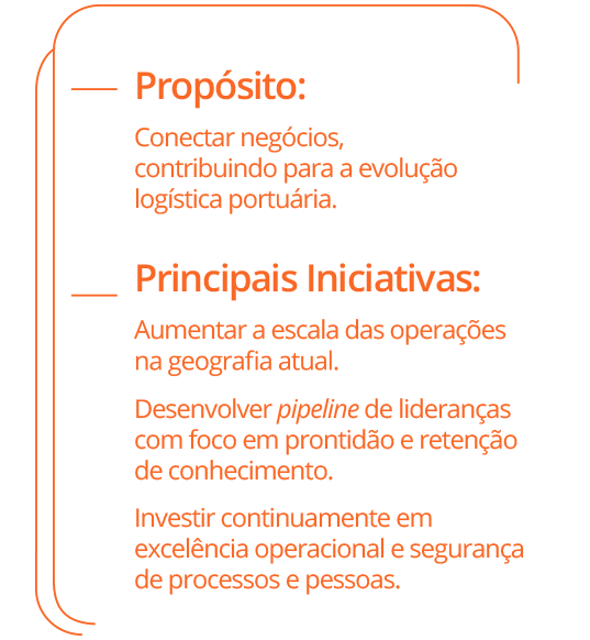 Propósito