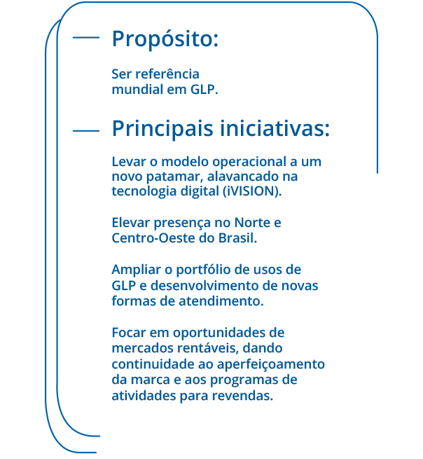 Propósito